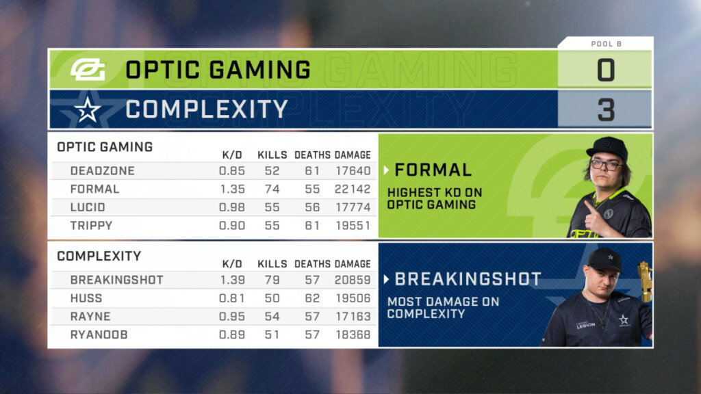 HCS Salt Lake City Major 2024