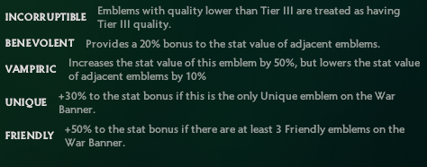 TI Trait modifiers