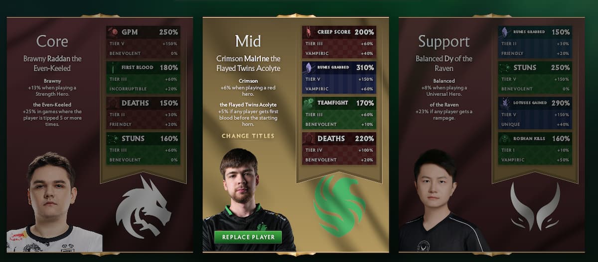 Playoff Fantasy