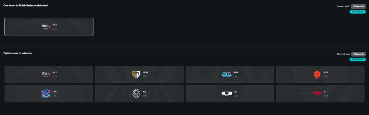 swiss stage pick em worlds 2024