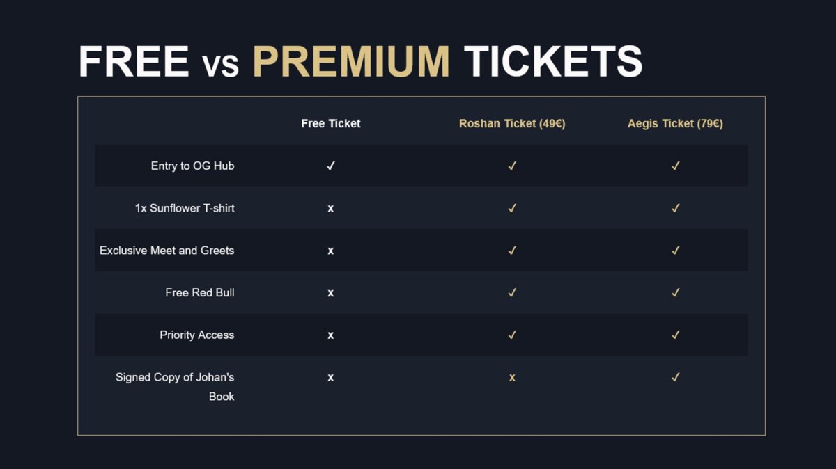 OG HUB Tickets