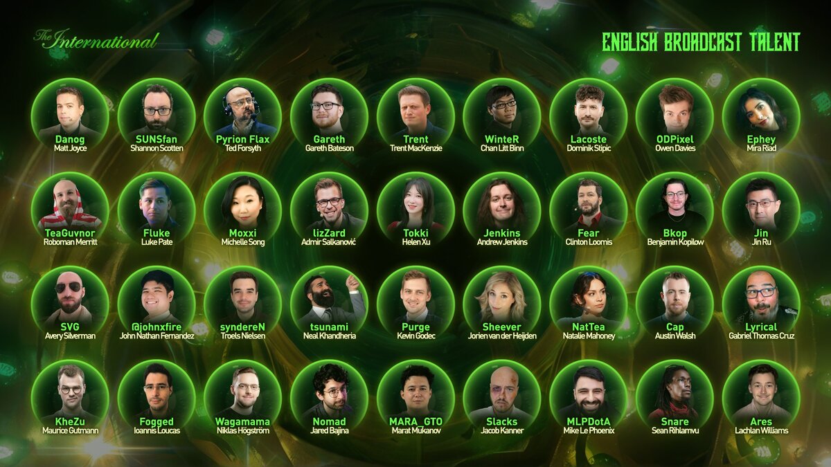 ti talent