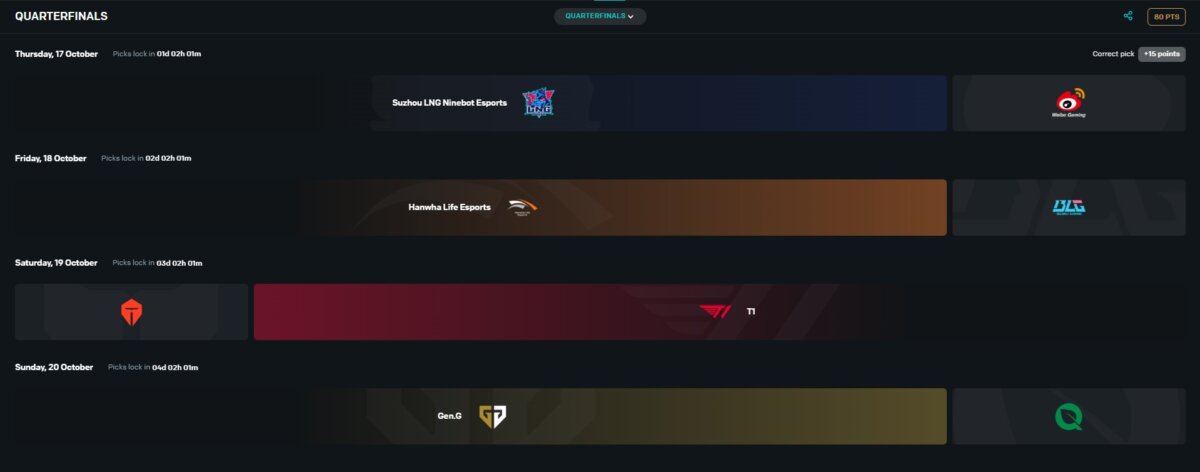 worlds 2024 pick em quarterfinals
