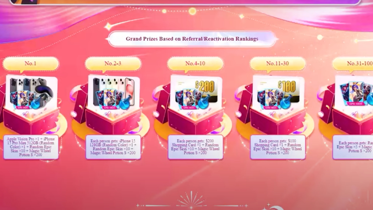 Mlbb Thailand Vietnam Laos Streamer Showdown Event: