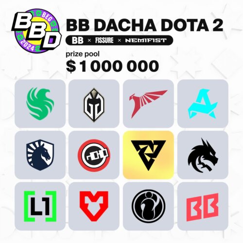 Participating Teams at BetBoom Dacha Belgrade 2024 (Image credit: FISSURE)
