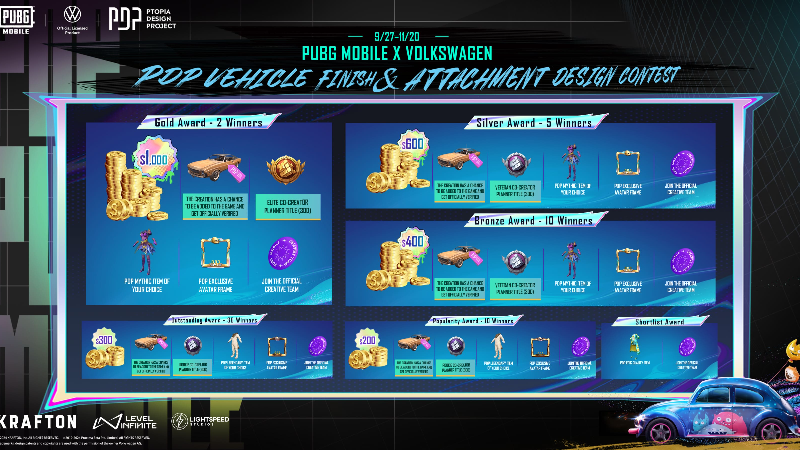 Rewards for PUBG MOBILE x Volkswagen Design Contest