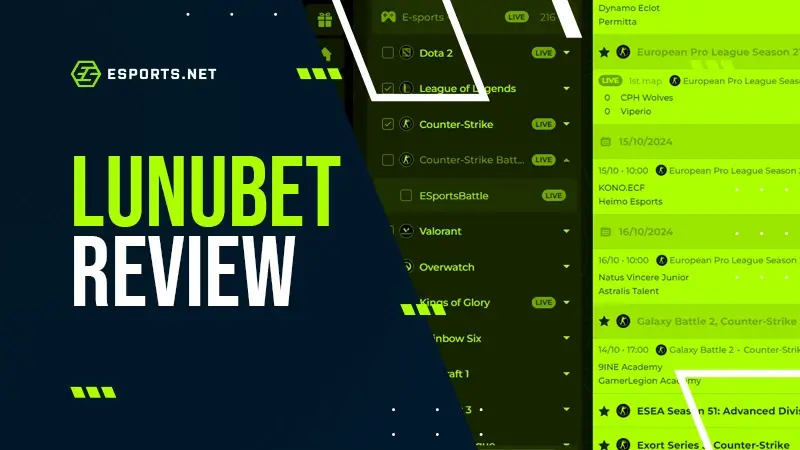 lunubet review