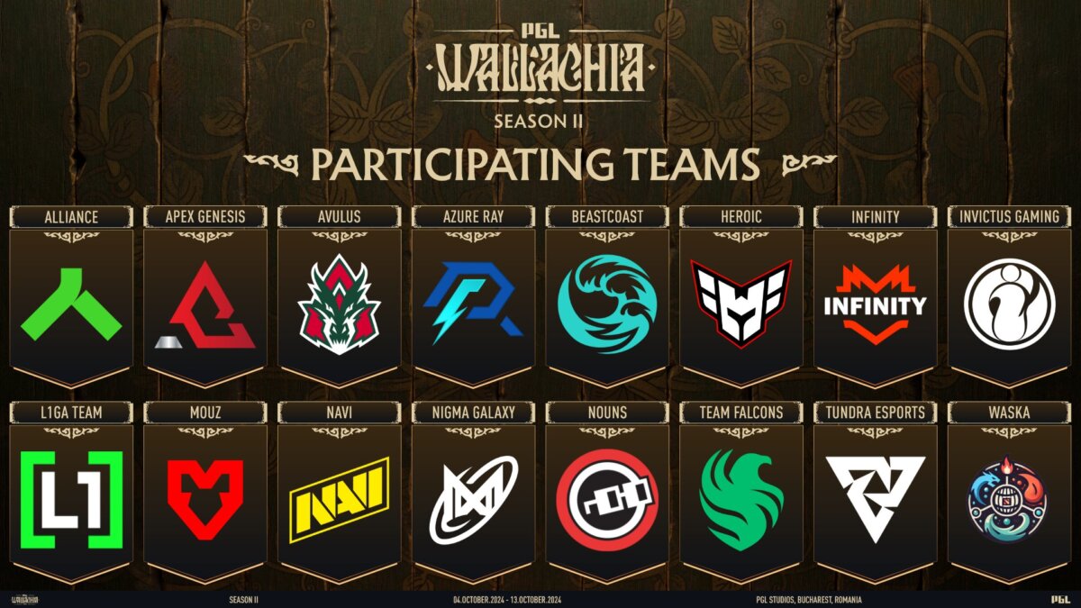 Participating Teams at PGL Wallachia Season 2 (Image credit: PGL)