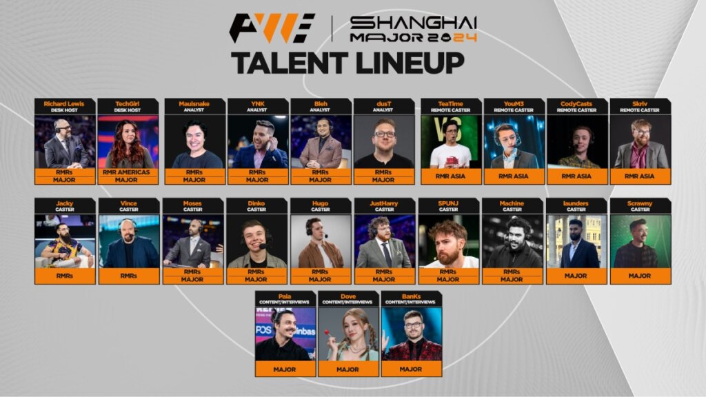 PW Shanghai Major 2024 Talent