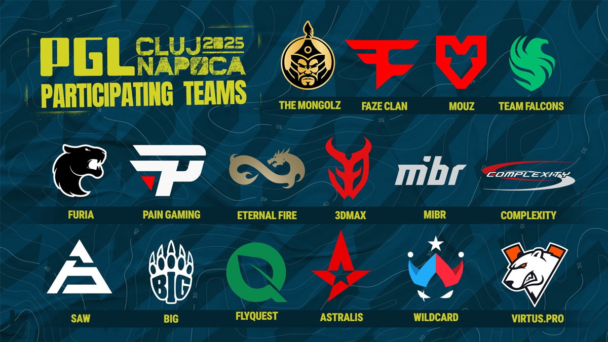 PGL Cluj-Napoca 2025 Invited Teams