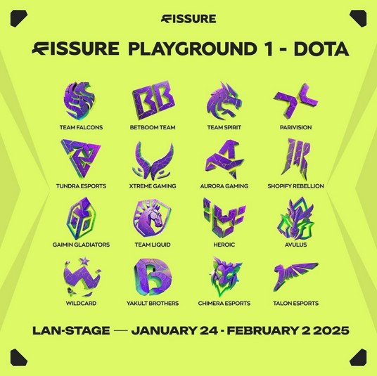 Participating Teams at FISSURE PLAYGROUND #1 (Image credit: FISSURE)