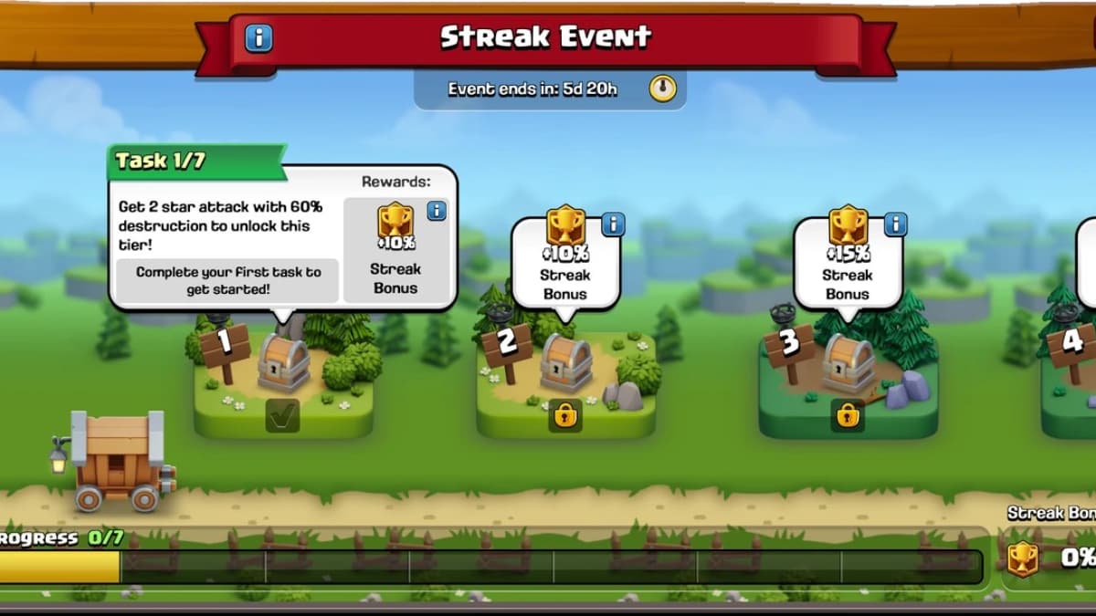 Clash of Clans Streak Event 2025: Everything You Need to Know