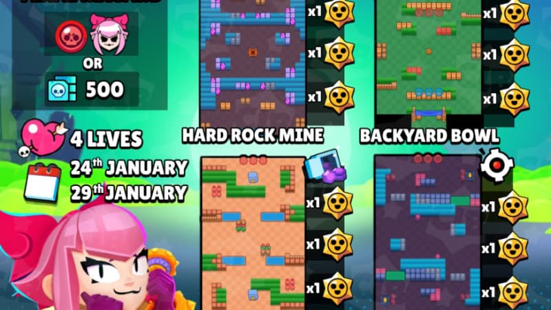 Everything You Need to Know About the Melodie Challenge Event