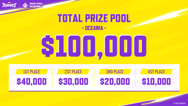 Marvel Rivals Invitational