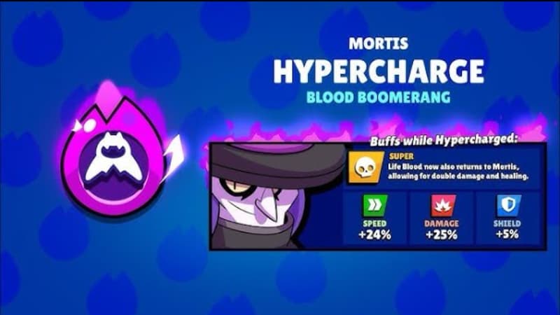 Mortis’ Hypercharge: Blood Boomerang