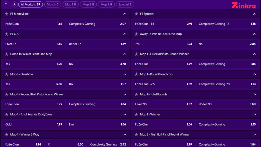 FaZe vs Complexity Zinkra Betting Markets