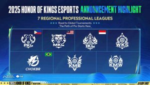 Honor of Kings Regional Leagues kicking off and details revealed