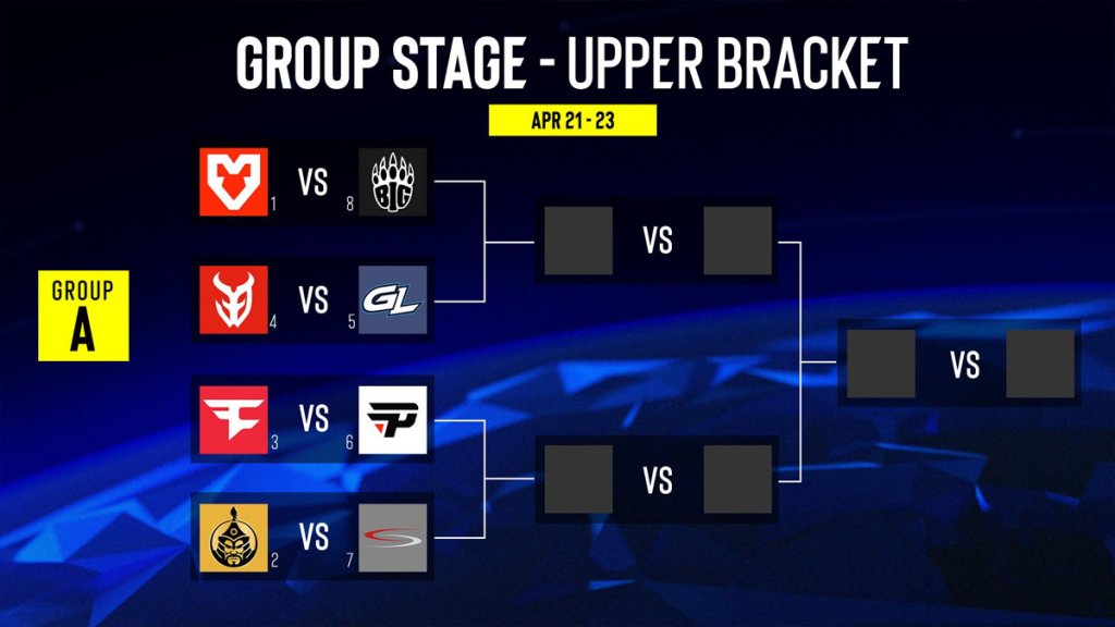 IEM Melbourne 2025 Group A Opening Matches