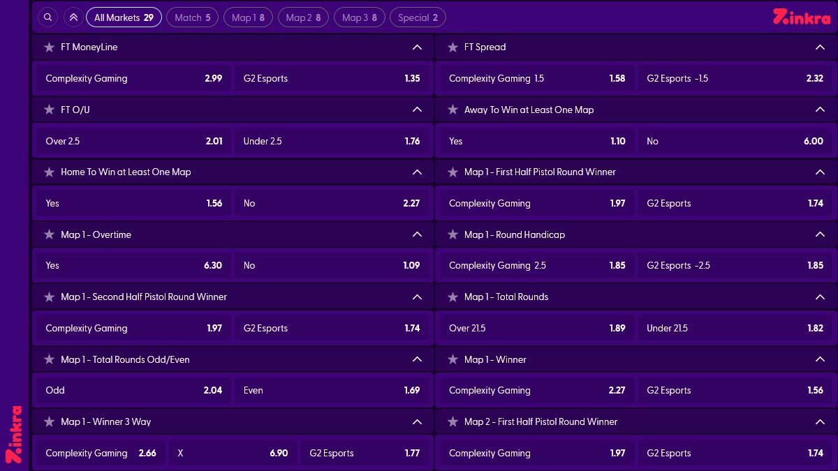 zinkra col vs g2 cs2 odds pgl bucharest