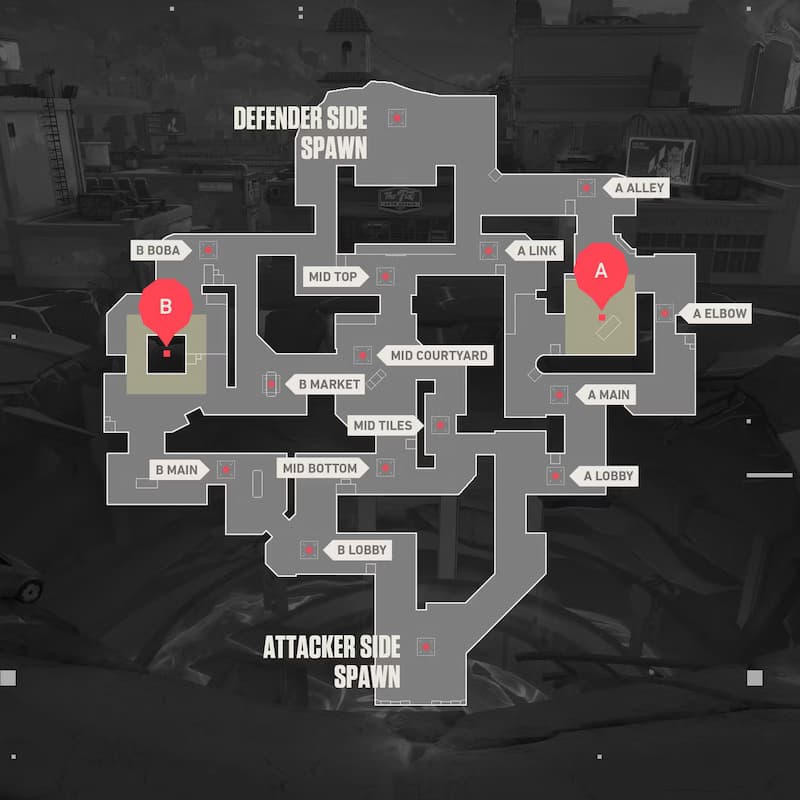 Key Callouts on Sunset VALORANT