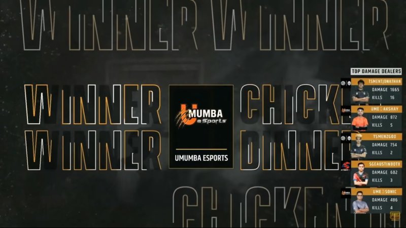 PUBG MOBILE highest kill record