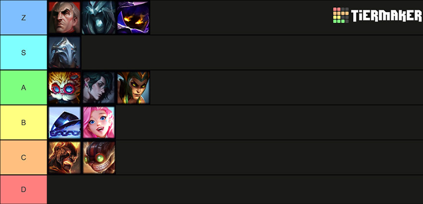 best mages for bot lane in lol