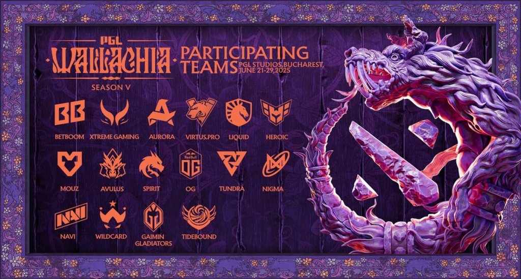 Teams participating at PGL Wallachia S5 (Image credit: PGL)