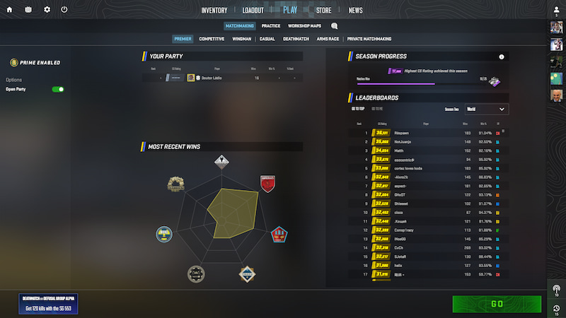 A screenshot of the CS2 Premier global ladder.