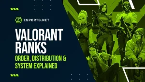 Valorant Ranking System Explained – All Ranks in Order, RR, Player Distribution and Climbing Tips