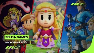 All Zelda Games in Order (1986-2024): By Release and Story Timeline
