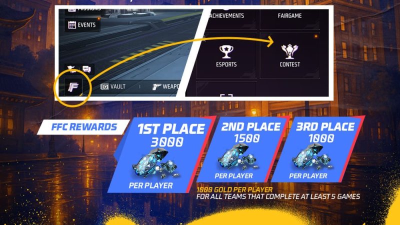 Free Fire USA Champion Tournament.
