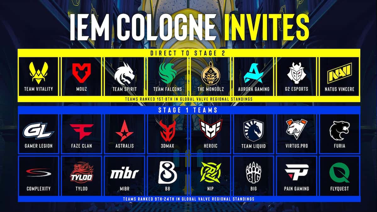 All IEM Cologne 2025 invites.