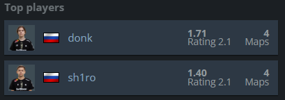 donk vs sh1ro IEM Colgone 2025 2