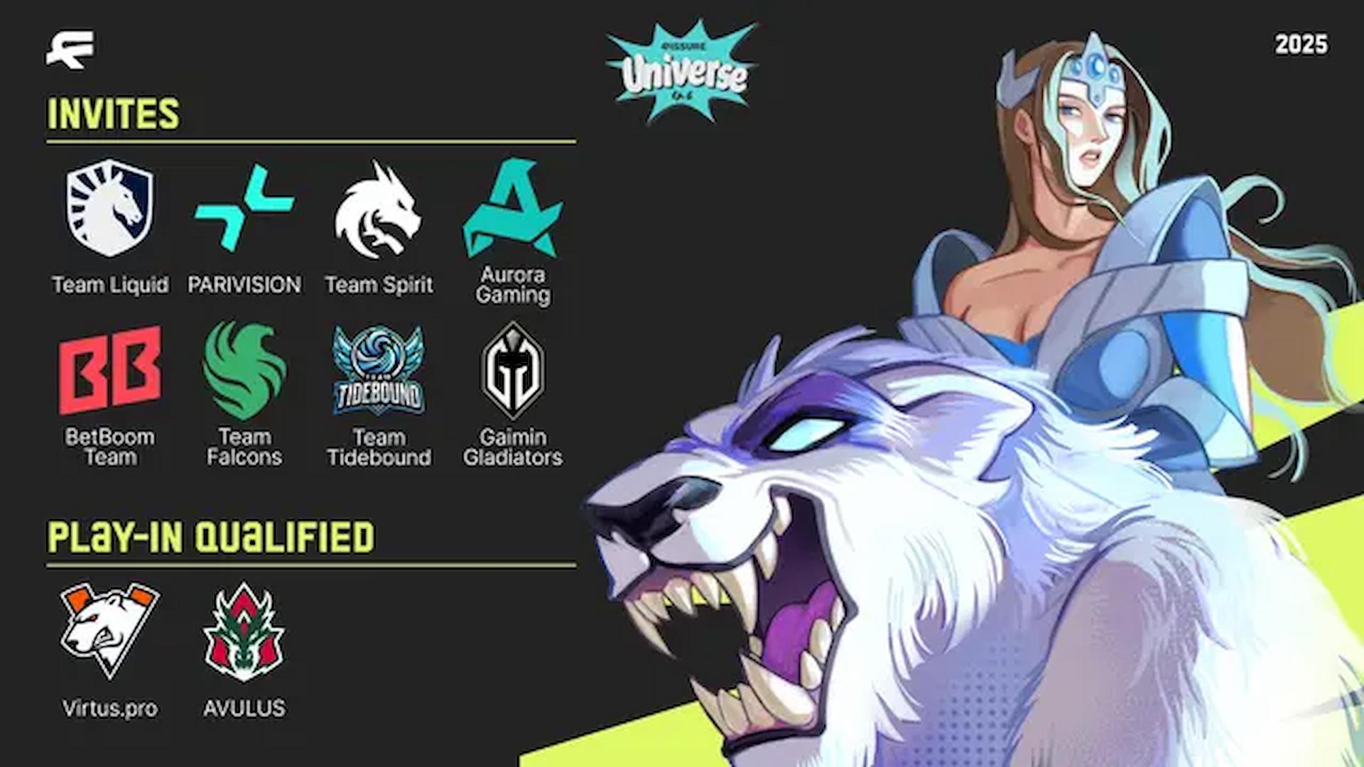 Fissure Universe EP6 Teams