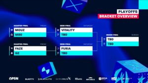 The BLAST Open London Playoff Bracket
