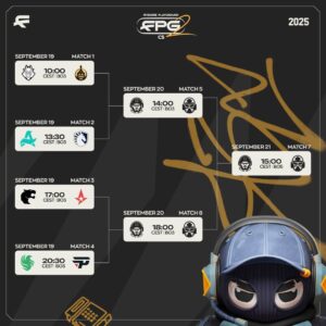 Playoff bracket for FISSURE Playground 2
