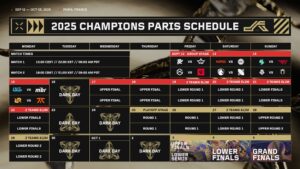 The complete Champions Paris schedule.