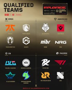 All teams set to compete at Champions Paris.
