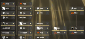 Official VALORANT Champions 2025 Playoffs bracket showing matchups and progression to the finals