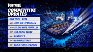 FNCS 2026: Fortnite Returns to Duos Format with Four LAN Events and Mobile Series