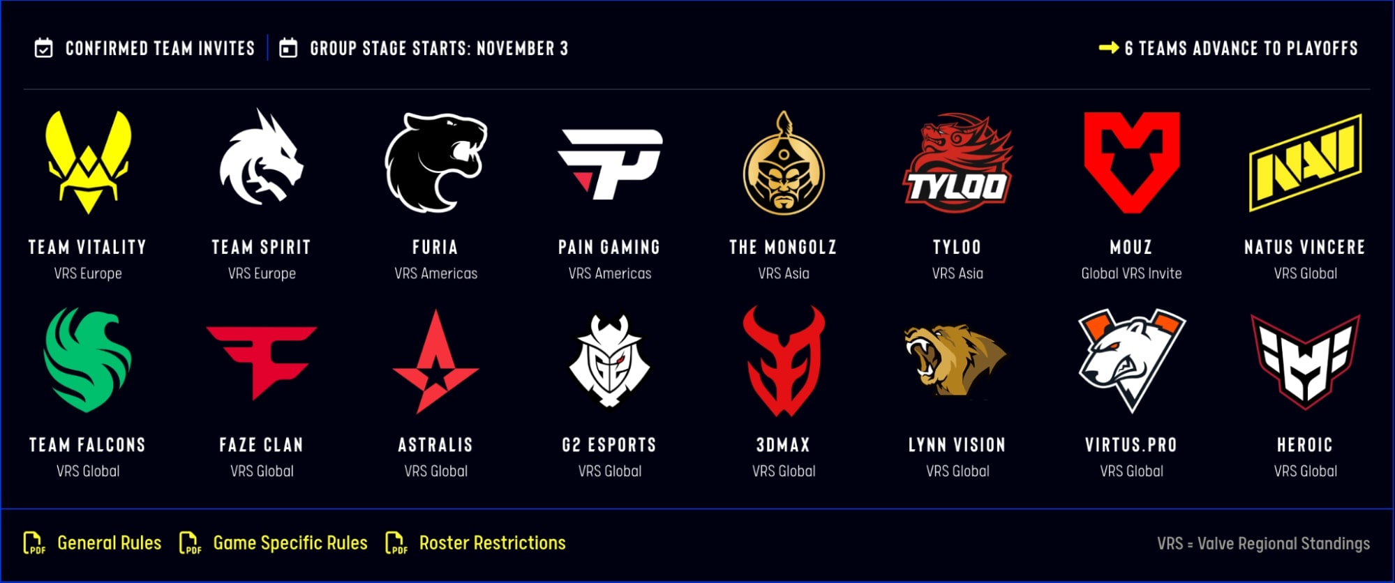 List of 16 confirmed Counter-Strike 2 teams invited to IEM Chengdu 2025, including Team Vitality, FaZe Clan, Natus Vincere, G2 Esports, and others