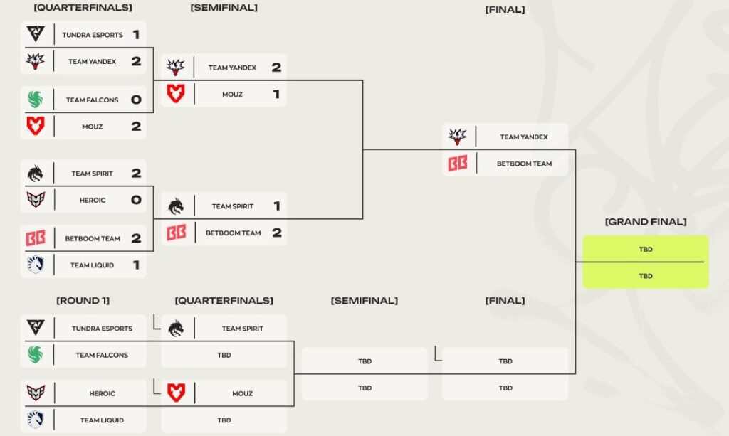 FISSURE Playground 2 full bracket