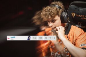 FNATIC player kaajak focused during VALORANT Champions Paris 2025, showing top match stats and rating