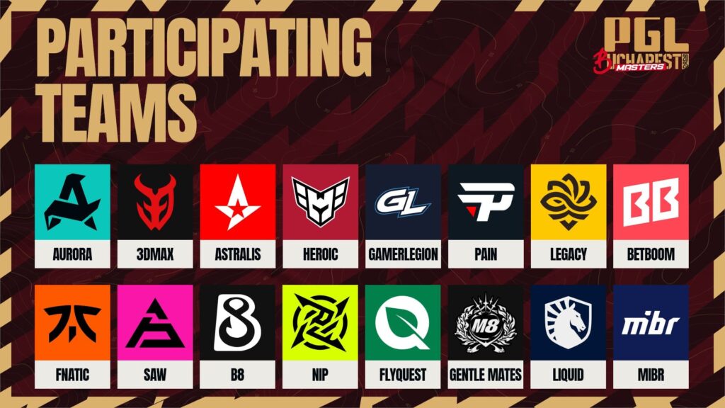 List of participating Counter-Strike 2 teams at PGL Masters Bucharest 2025
