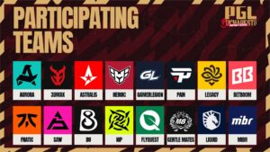 Counter-Strike 2 teams at PGL Masters Bucharest 2025