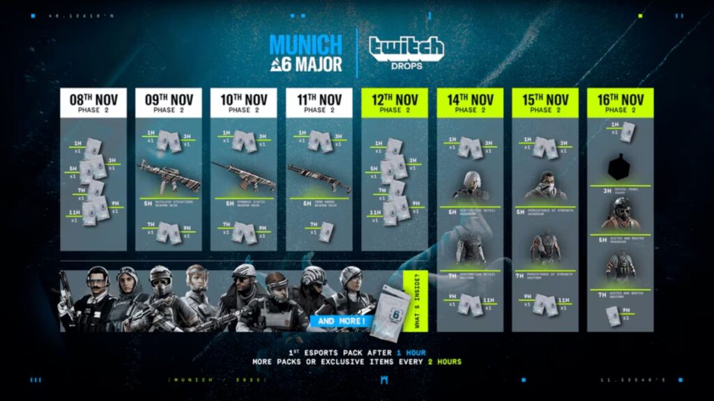 Schedule of Rainbow Six Siege BLAST R6 Munich Major Twitch Drops showing reward dates and in-game cosmetic items