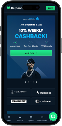 Betpanda Crypto Casino Welcome Bonus