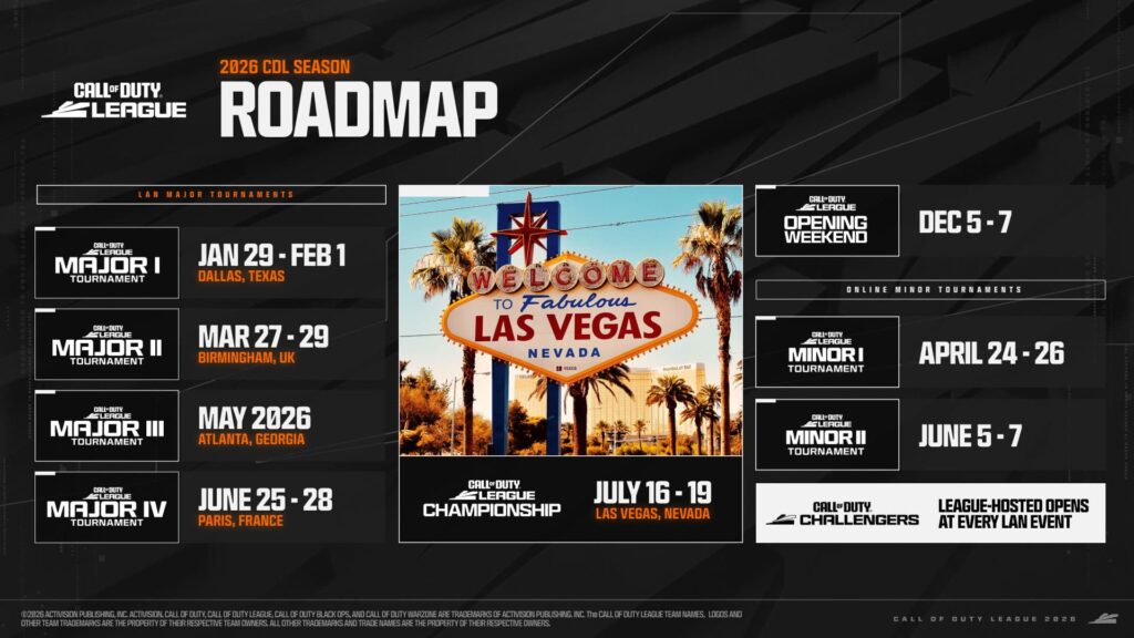Schedule overview of Call of Duty: Black Ops 7 League 2026 season events including Majors, Minors, and Championship in Las Vegas