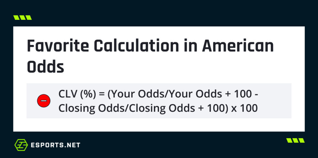 CLV calculation formula for American favorite odds shown on a betting graphic