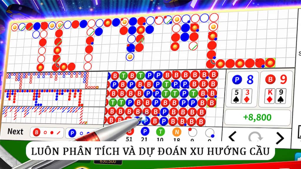 Luôn phân tích và dự đoán xu hướng cầu